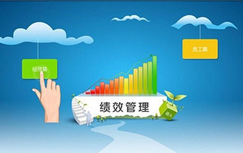 績效管理＝目標(biāo)+溝通